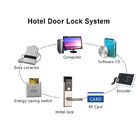 RFID Elektronik Kart Kaydırmalı Kapı Kilitleri Otel Temic Yönetim Yazılımı