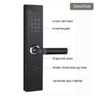 Parmak izi kapı kilidi anti-gözetleme fonksiyonu kapı için şifreli kilit akıllı ev kapı kilidi