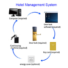 ANSI Standart Mortise Anahtar Kartı Otel Akıllı Kapı Kilitleri Ücretsiz Bilgisayar Yazılımı ile