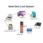Yönetim Yazılımı Sistemli MF1 T57 RFID Kart Otel Akıllı Kapı Kilitleri