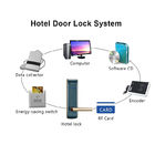 Çinko Alaşımlı RFID Otel Akıllı Kapı Kilitleri 13.56MHz Wifi Giriş Kapı Kilidi