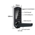 Parmak İzi Elektronik Tuş Takımı Ana Kapı Kilidi Dijital Kilit Uygulaması